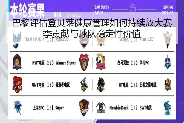 巴黎评估登贝莱健康管理如何持续放大赛季贡献与球队稳定性价值